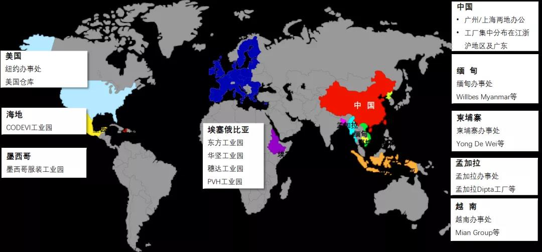 对标先进 创新赋能 纺织股份供应链运营管理实现新跃升