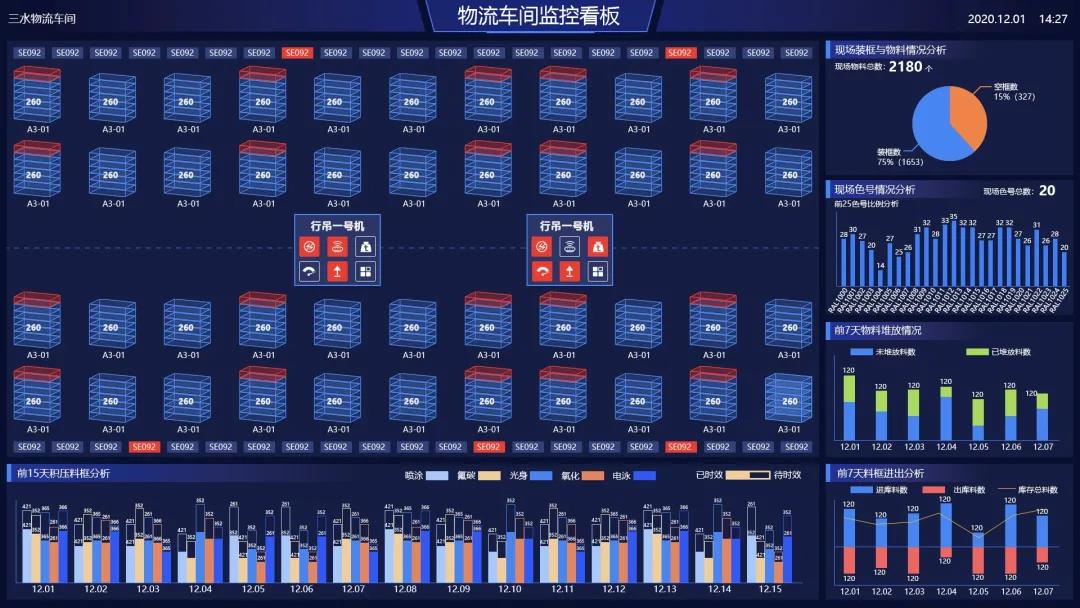 【重磅喜讯】兴发铝业入选国务院国资委国有重点企业管理标杆创建行动标杆企业