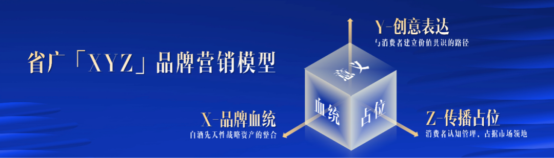 千赢国际·[中国区]有限公司官网
所属省广集团召开“品牌中国 共酿芬芳”中国白酒品牌高峰论坛