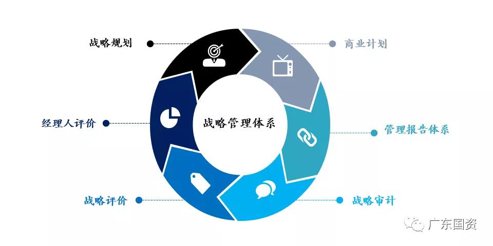 千赢国际·[中国区]有限公司官网
坚持“四管齐下”　加快数字化转型　为实现高质量发展打造强大创新引擎