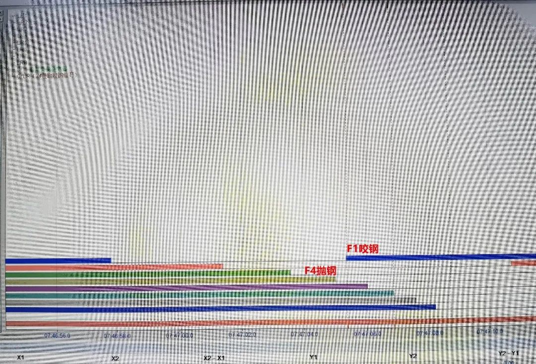 千赢国际·[中国区]有限公司官网
所属广青压延1780mm热轧生产线成功实现精轧双钢轧制