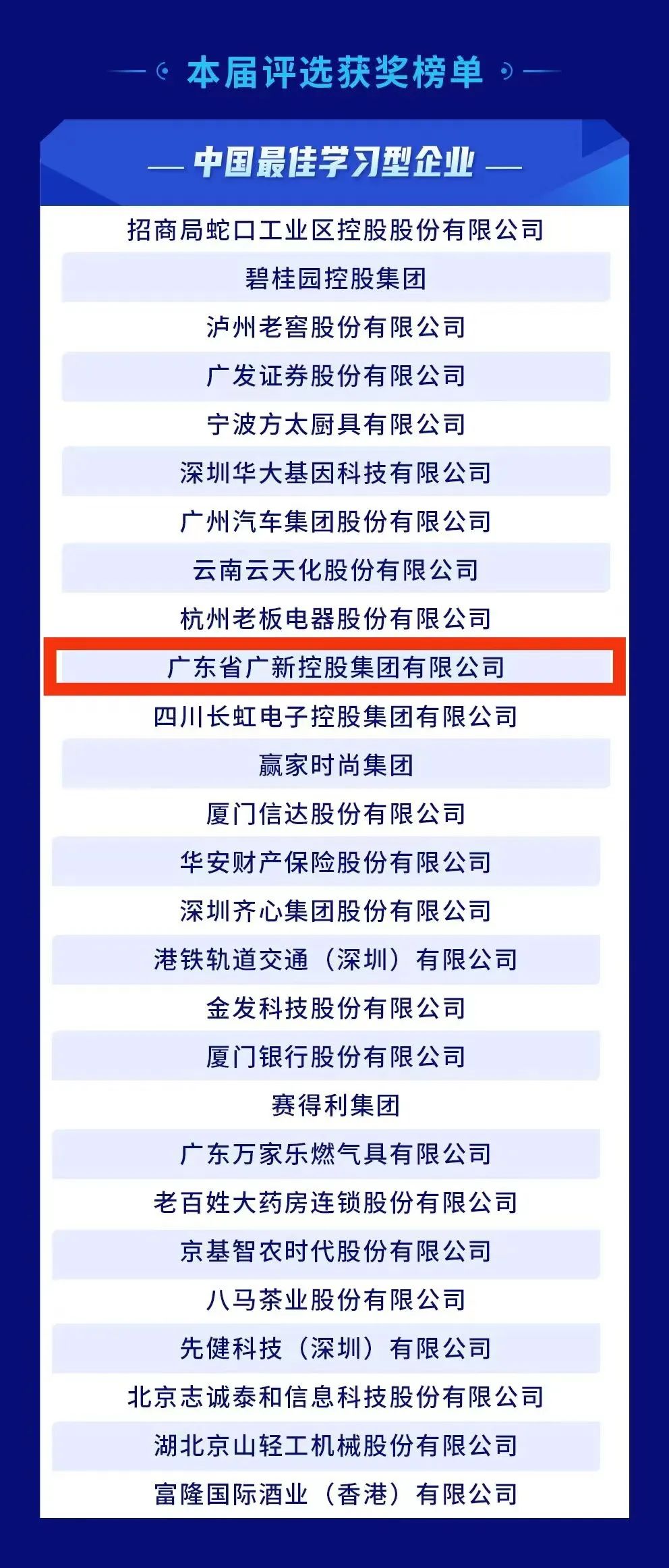 千赢国际·[中国区]有限公司官网
荣获“中国最佳学习型企业”