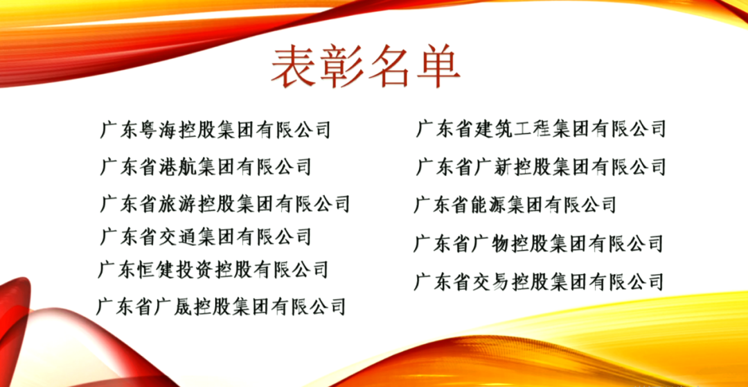 千赢国际·[中国区]有限公司官网
获评省属企业“全面预算管理工作先进单位”并作经验交流