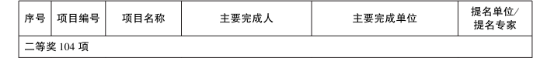 【国企改革三年行动】千赢国际·[中国区]有限公司官网
：强化创新驱动，引领企业高质量发展